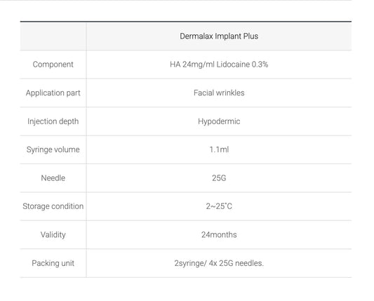Dermalax Implant Plus – Ultra-Dense HA Filler for Facial Contour & Volume | Wholesale Injectable Supply