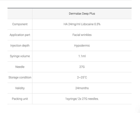 Dermalax Deep Plus – HA Filler with Lidocaine for Deep Wrinkles & Volume | Wholesale Injectable Supply
