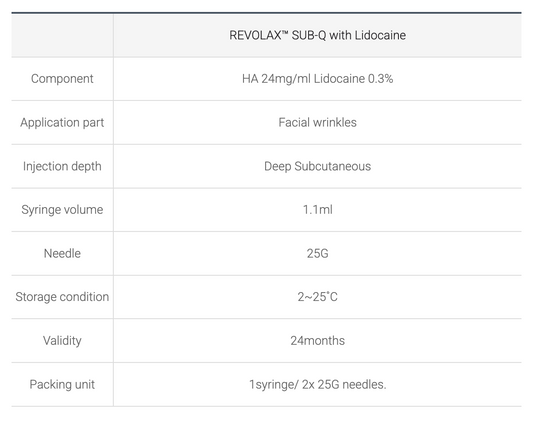 Revolax Sub-Q – High-Density HA Filler for Facial Volume & Contour | Wholesale Injectable Supply
