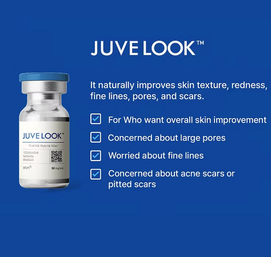 Juvelook 50mg – Korean PN + PCL Skin Booster for Eyes & Wrinkles | Wholesale Injectable Supply