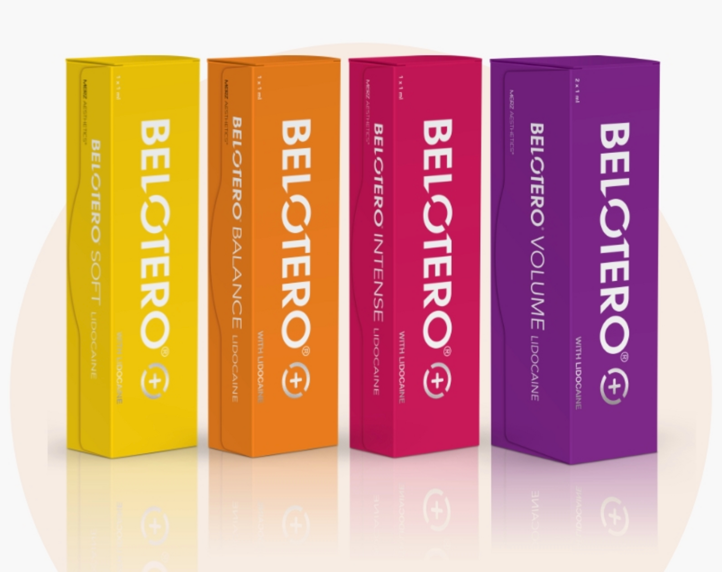 Belotero – HA Dermal Filler for Deep Wrinkles & Facial Contour | Wholesale Injectable Supply