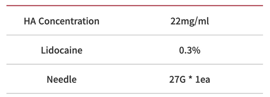 Rejuviel V – PN + HA Injectable for Skin Tightening & Lifting | Wholesale Supply