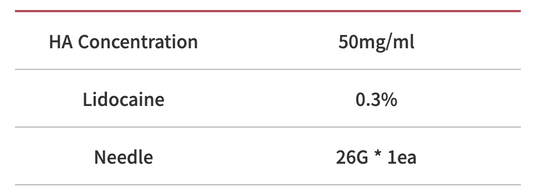 Rejuviel C – PN + HA Skin Booster for Skin Hydration & Rejuvenation | Wholesale Injectable Supply