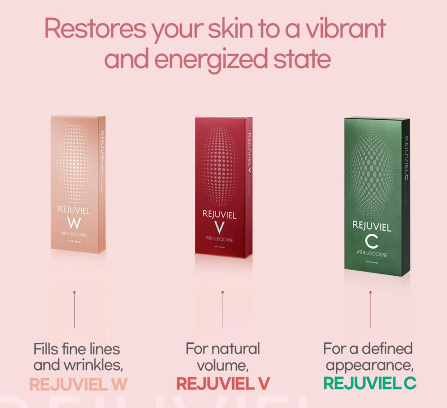 Rejuviel C – PN + HA Skin Booster for Skin Hydration & Rejuvenation | Wholesale Injectable Supply