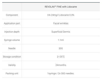 Revolax Fine – HA Filler for Fine Lines & Tear Trough Correction | Wholesale Injectable Supply

